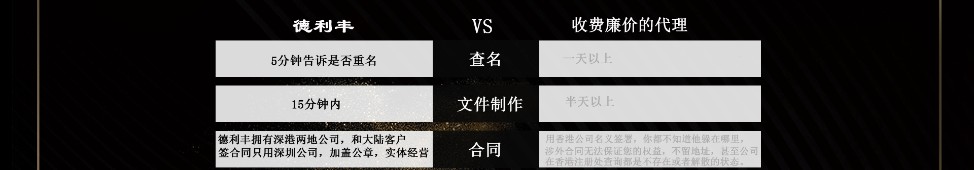 注冊香港公司，選擇德利豐