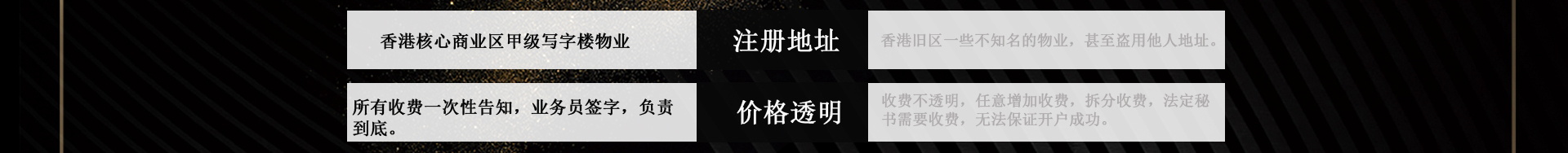 注冊香港公司，選擇德利豐