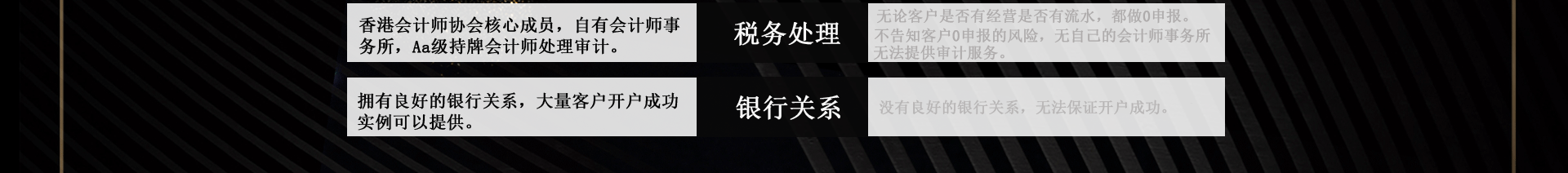 注冊香港公司，選擇德利豐